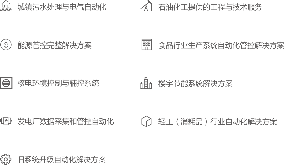 工業(yè)自動(dòng)化系統(tǒng)開發(fā)、研究、創(chuàng)新和系統(tǒng)集成