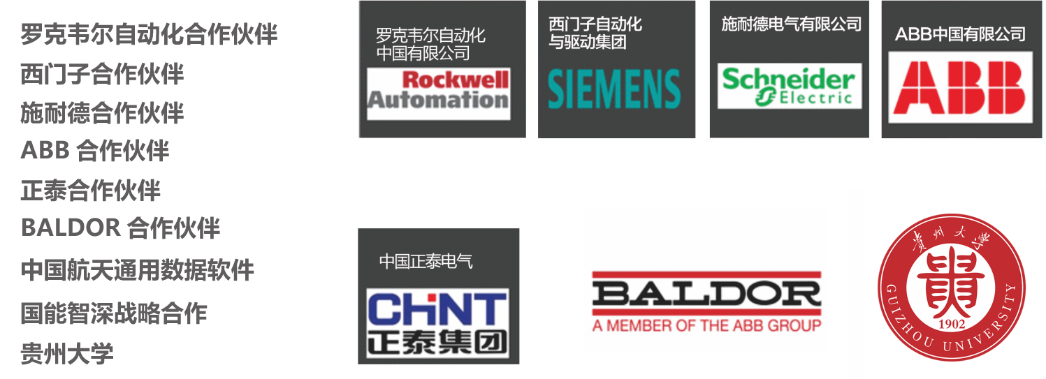 工業(yè)自動化系統(tǒng)開發(fā)、研究、創(chuàng)新和系統(tǒng)集成